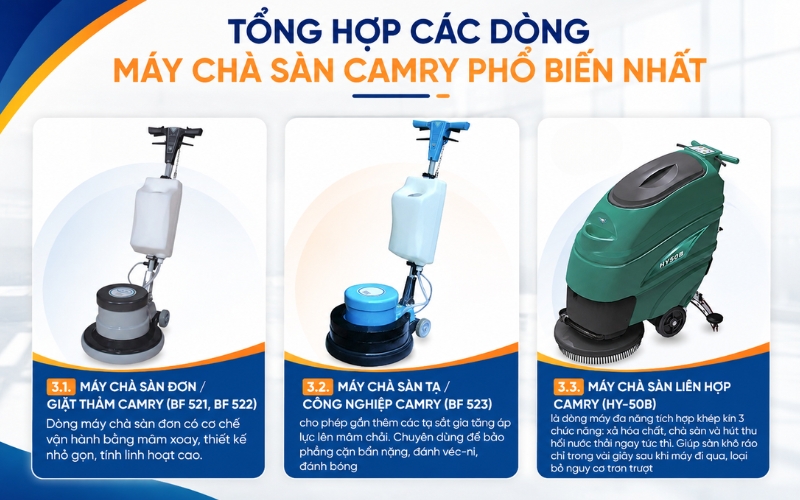 Tổng hợp các dòng máy chà sàn Camry phổ biến nhất