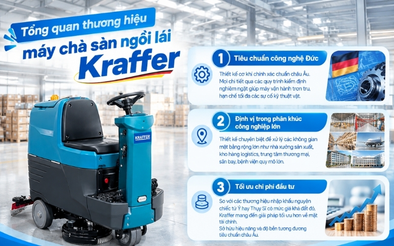 Tổng quan thương hiệu máy chà sàn ngồi lái Kraffer