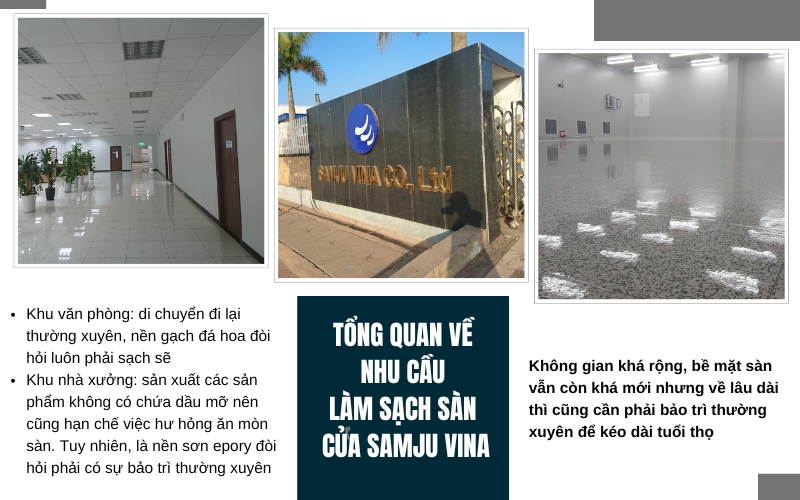 Tổng quan về nhu cầu làm sạch sàn của SAMJU VINA