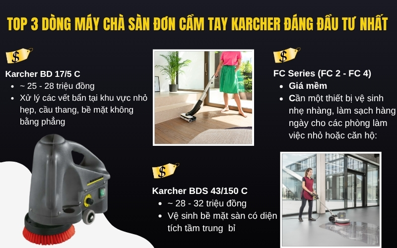 Top 3 dòng máy chà sàn đơn cầm tay Karcher đáng đầu tư nhất