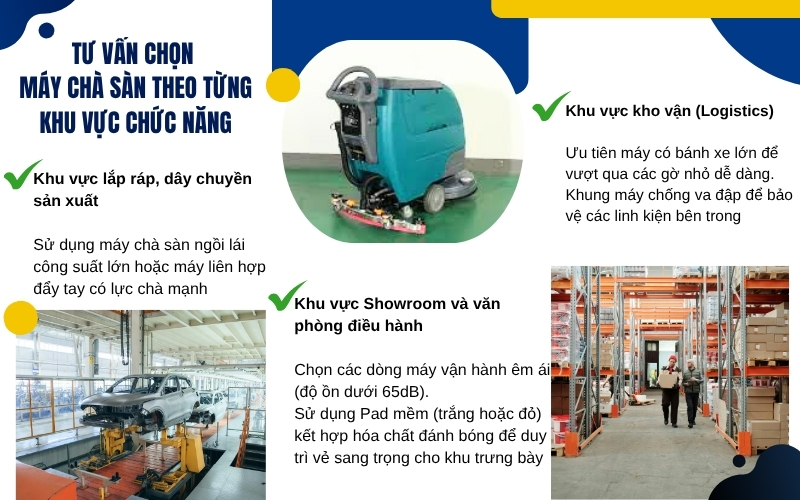 Tư vấn chọn máy chà sàn theo từng khu vực chức năng