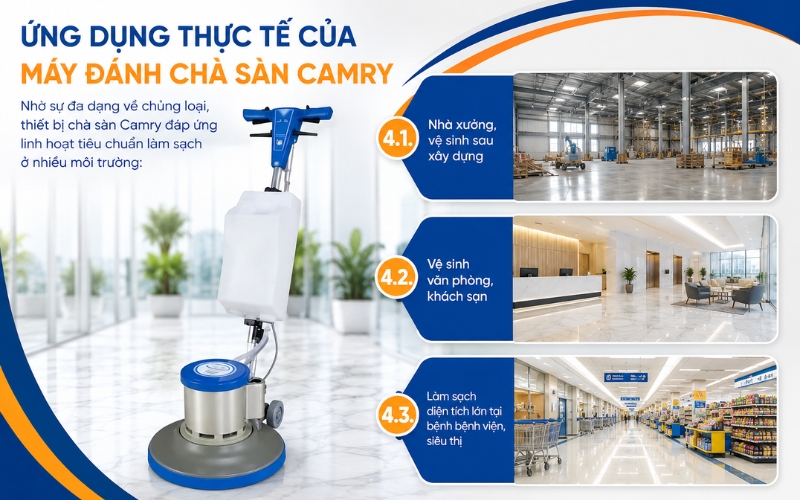 Ứng dụng thực tế của máy đánh chà sàn Camry