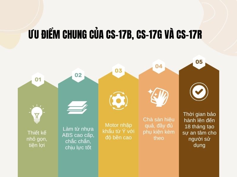 Ưu điểm chung của CS-17B, CS-17G và CS-17R