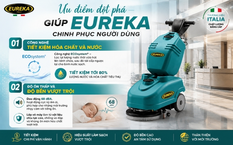 Ưu điểm đột phá giúp Eureka chinh phục người dùng