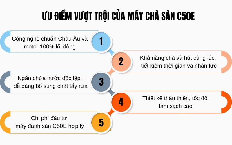 Ưu điểm vượt trội của máy chà sàn C50E