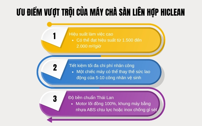Ưu điểm vượt trội của máy chà sàn liên hợp HiClean
