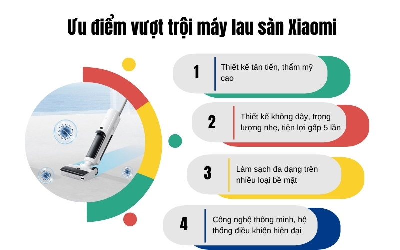 Ưu điểm vượt trội máy lau sàn Xiaomi