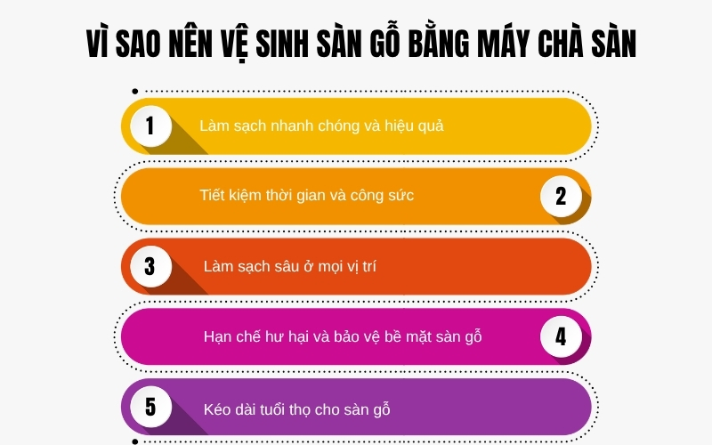 Vì sao nên vệ sinh sàn gỗ bằng máy chà sàn