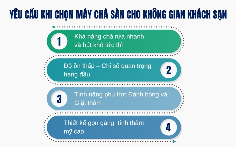 Yêu cầu khi chọn máy chà sàn cho không gian khách sạn