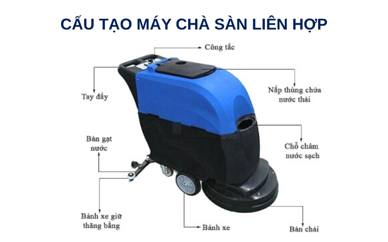 cấu tạo máy chà sàn liên hợp