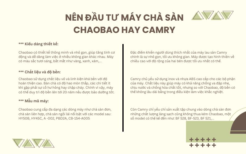 Nên đầu tư máy chà sàn Chaobao hay Camry