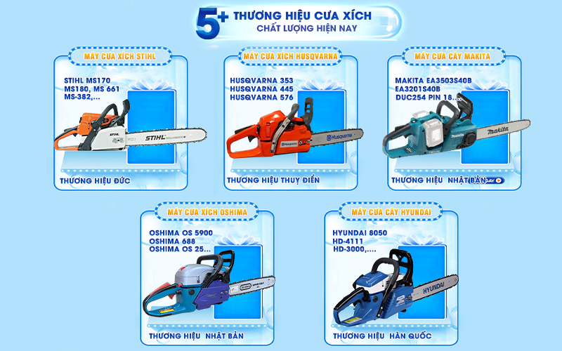 5+ Thương hiệu cưa xích chất lượng hiện nay