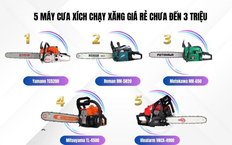 5 máy cưa xích chạy xăng giá rẻ chưa đến 3 triệu đồng