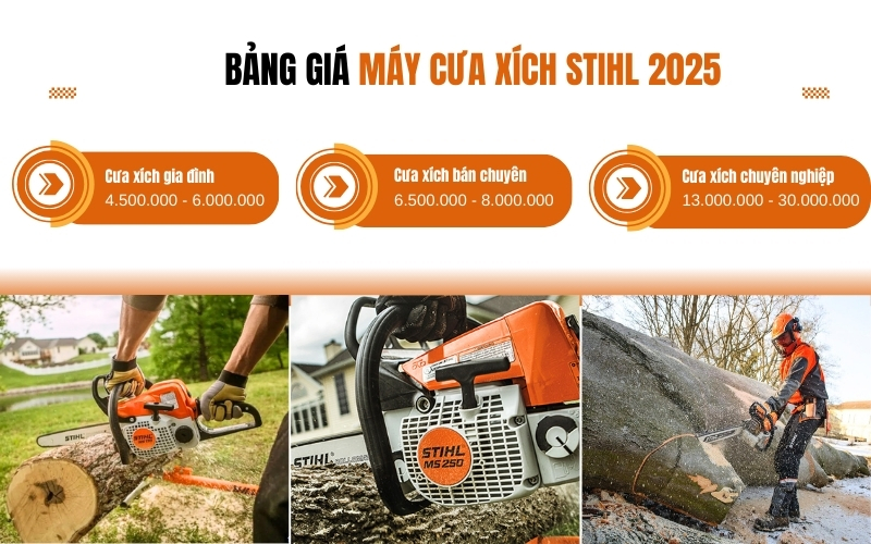 Bảng giá máy cưa xích Stihl 2025