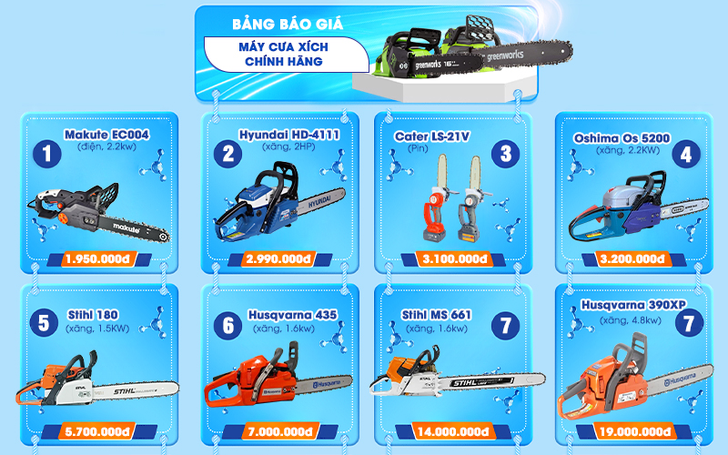 Bảng giá máy cưa xích chính hãng cập nhật