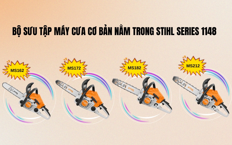 Bộ sưu tập máy cưa cơ bản nằm trong STIHL Series 1148