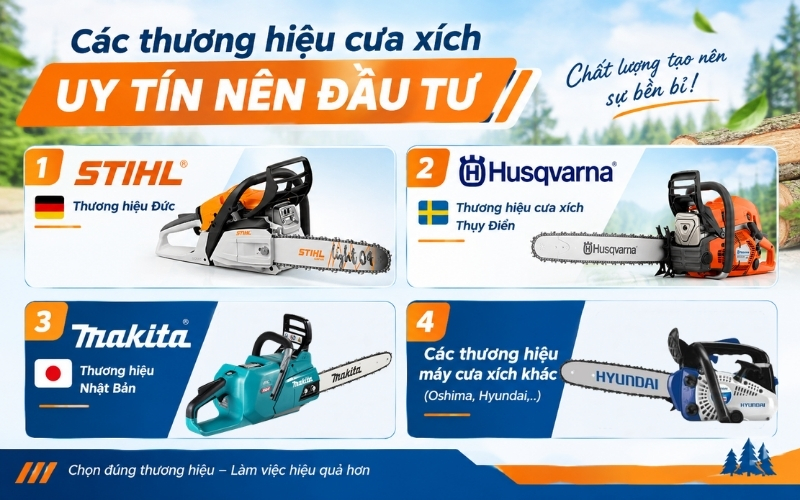 Các thương hiệu cưa xích uy tín nên đầu tư