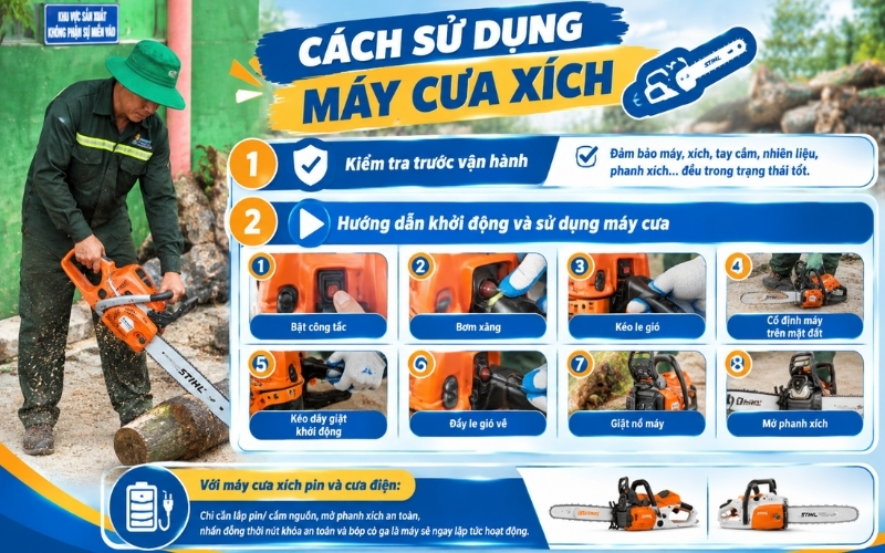 Cách sử dụng máy cưa xích