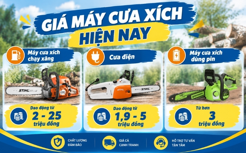 Chi tiết bảng giá máy cưa xích hiện nay