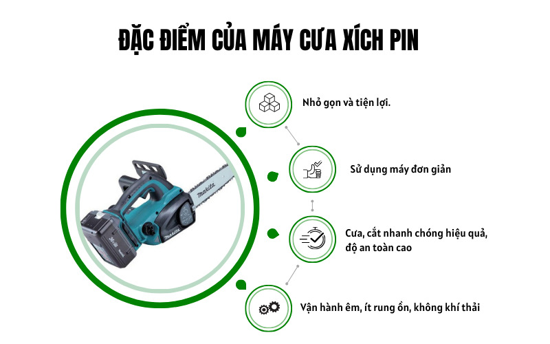 Đặc điểm của máy cưa xích pin