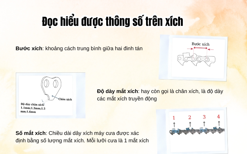 Đọc hiểu được thông số trên xích