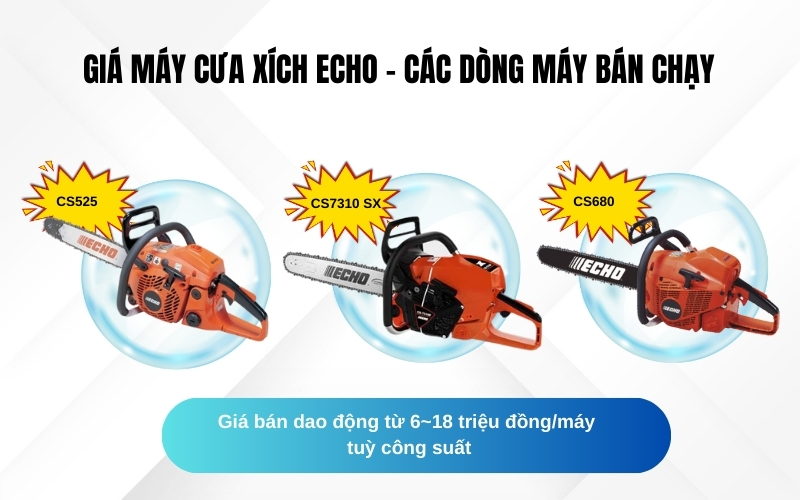 Giá máy cưa xích Echo
