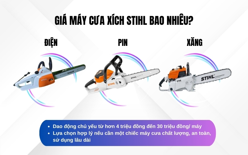 Giá máy cưa xích Stihl