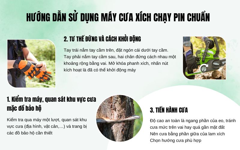 Hướng dẫn sử dụng máy cưa xích chạy pin chuẩn