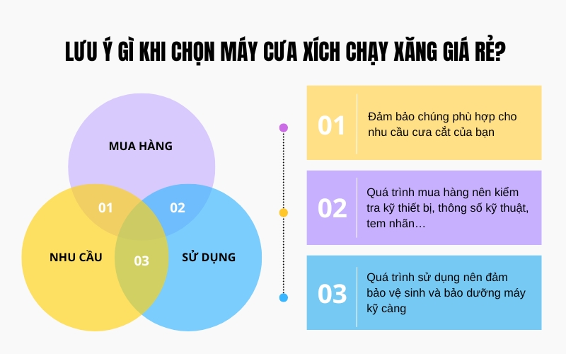 Lưu ý gì khi chọn máy cưa xích chạy xăng giá rẻ