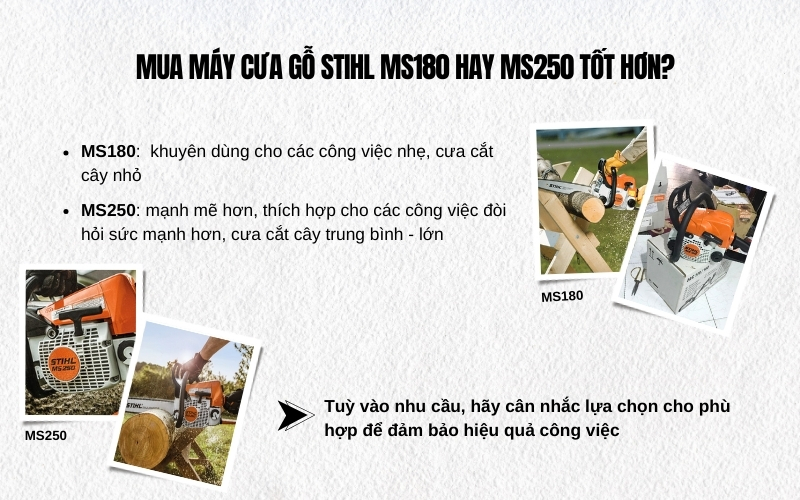 Mua máy cưa gỗ Stihl MS180 hay MS250 tốt hơn