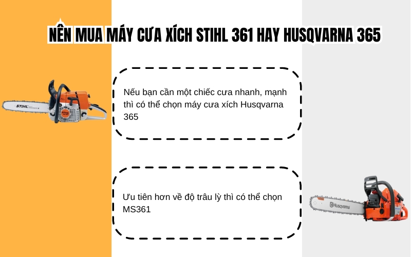 Nên mua máy cưa xích Stihl 361 hay Husqvarna 365