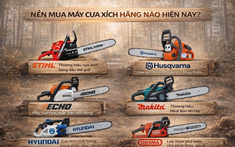 Nên mua máy cưa xích hãng nào hiện nay