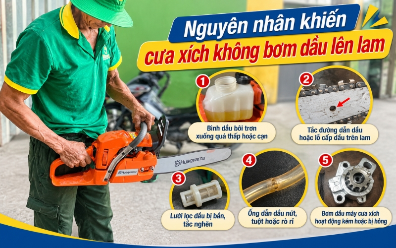 Nguyên nhân khiến cưa xích không bơm dầu lên lam
