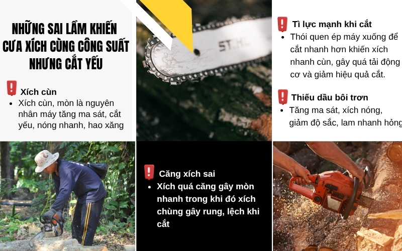 Những sai lầm khiến cưa xích cùng công suất nhưng cắt yếu