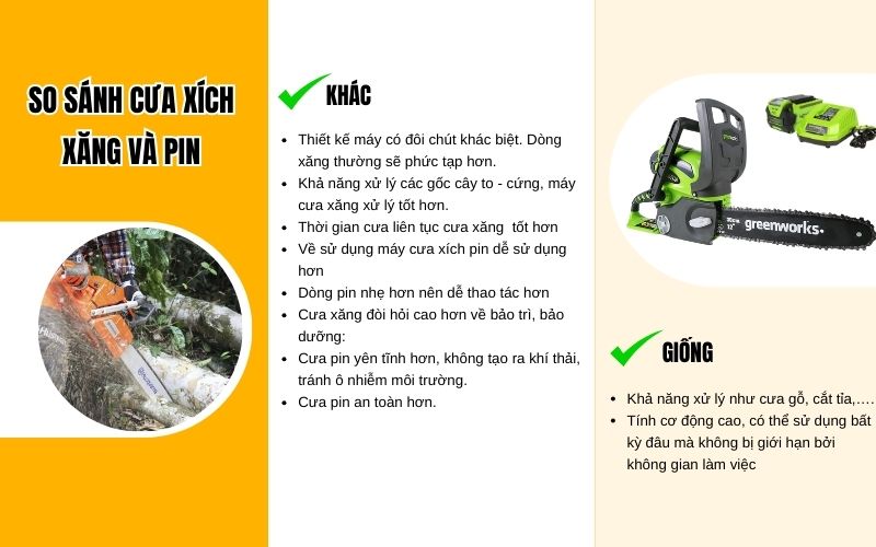 So sánh cưa xích xăng và pin