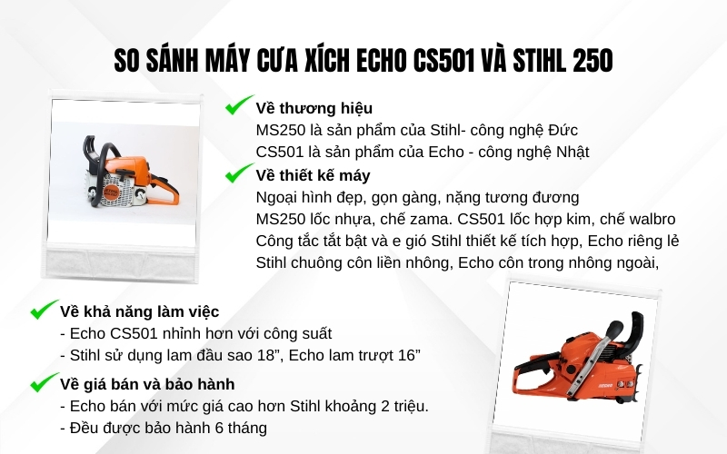 So sánh máy cưa xích Echo CS501 và Stihl 250