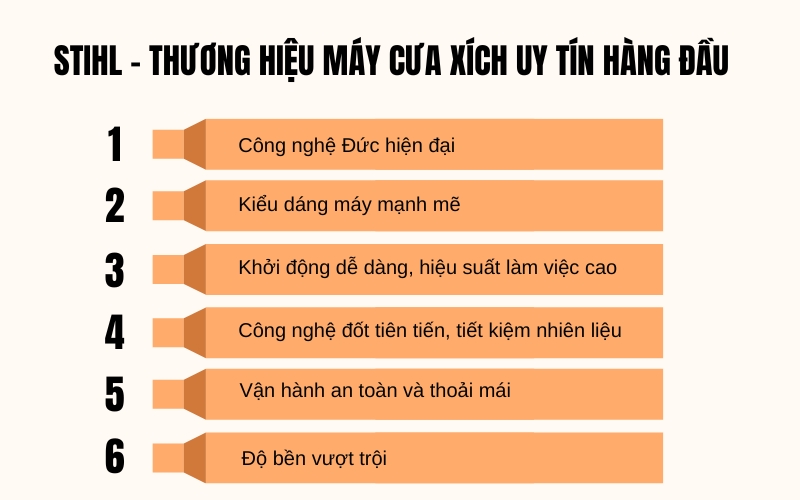 Stihl – Thương hiệu máy cưa xích uy tín hàng đầu thế giới