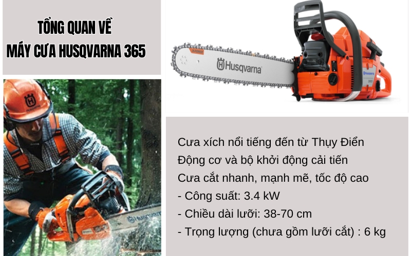 Tổng quan về máy cưa Husqvarna 365