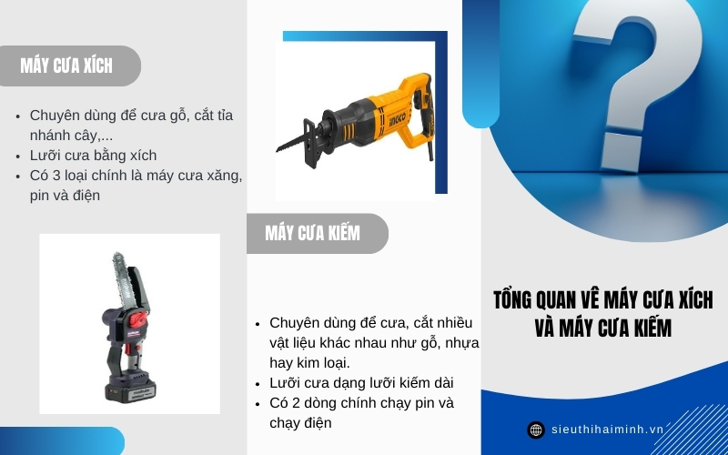 Tổng quan về máy cưa xích và máy cưa kiếm
