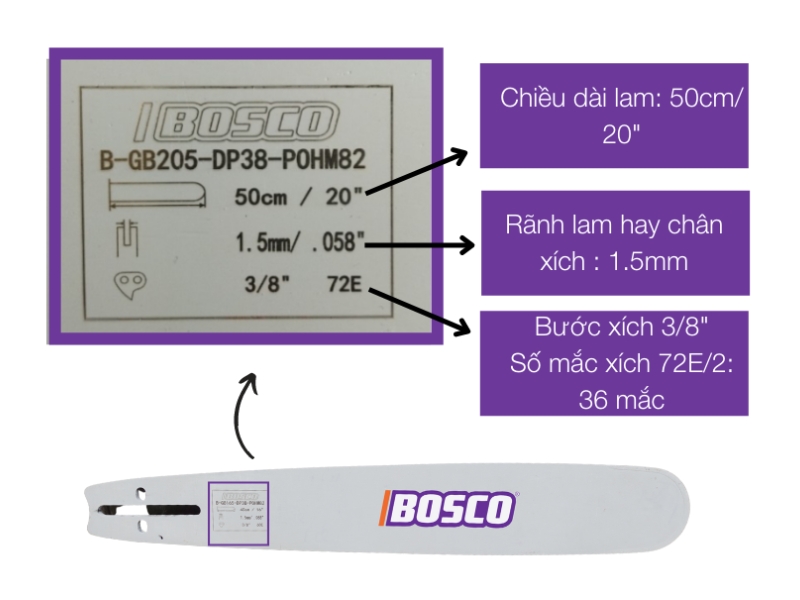 cách đếm số mắt xích lưỡi cưa