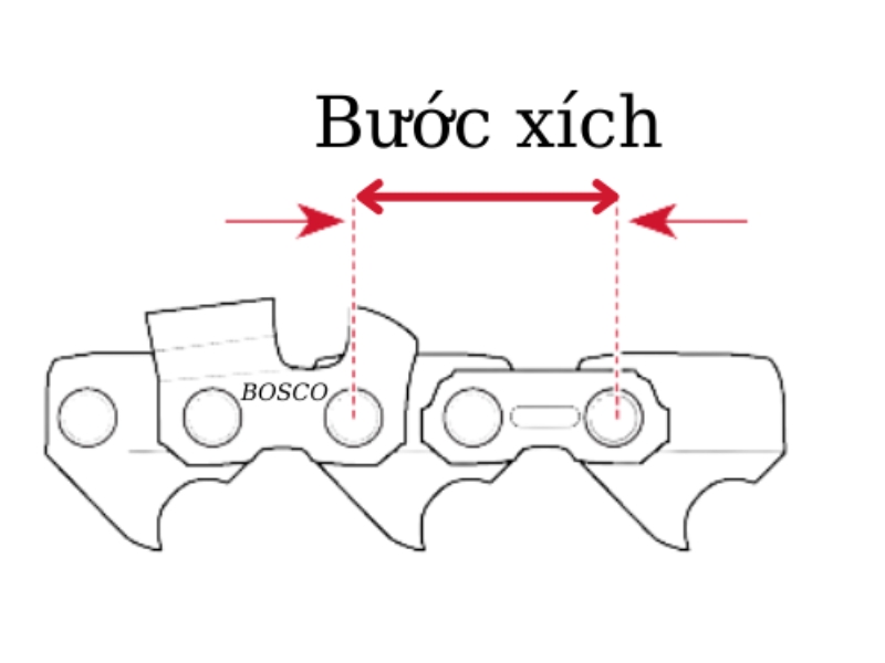 tính bước xích