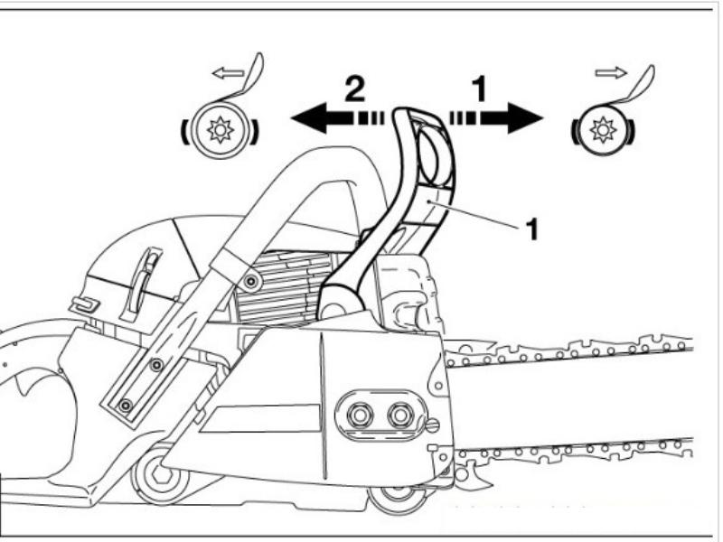thắng tay máy cưa xích