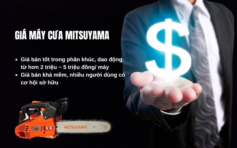 giá máy cưa Mitsuyama