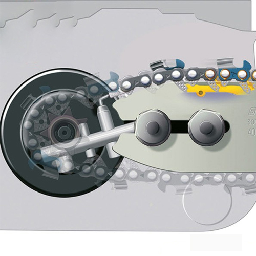 nguyên lý vận hành máy cưa xích