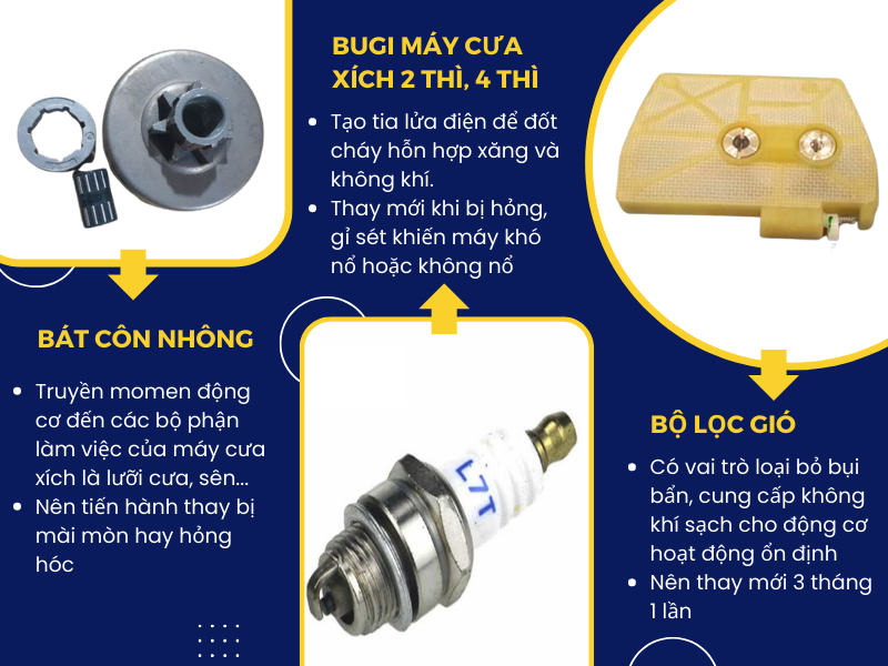 phụ kiện máy cưa xích
