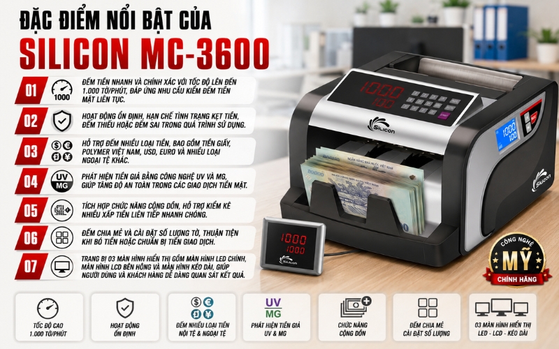 Đặc điểm nổi bật của Silicon MC-3600