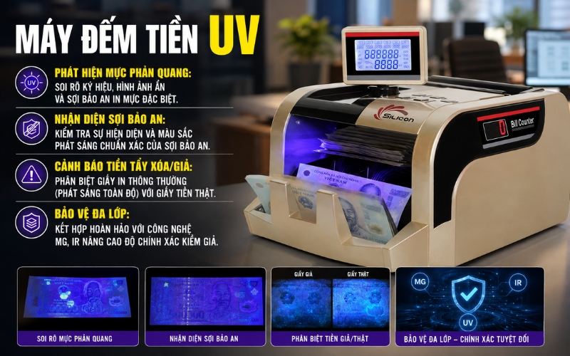 Tính năng nổi bật của may dem tien tia UV