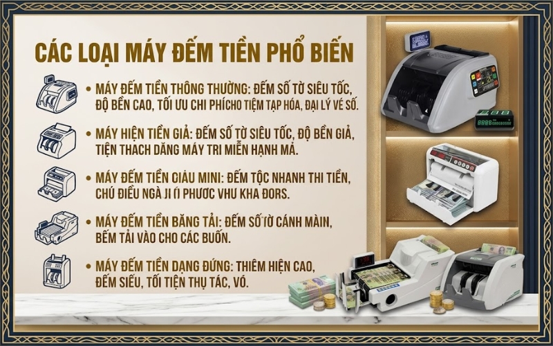 Phân loại các loại máy đếm tiền phổ biến hiện nay 
