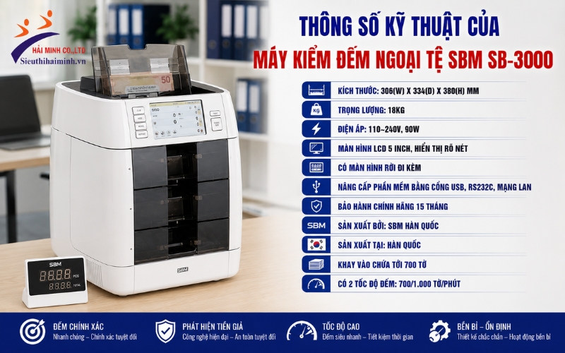 Thông số của máy kiểm đếm ngoại tệ SBM SB-3000