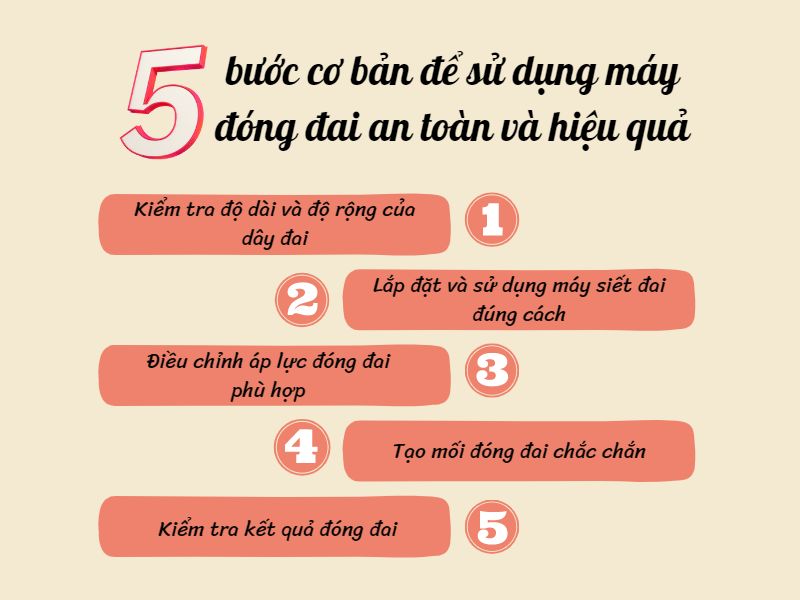 5 bước cơ bản sử dụng máy đóng đai an toàn và hiệu quả bạn không nên bỏ qua